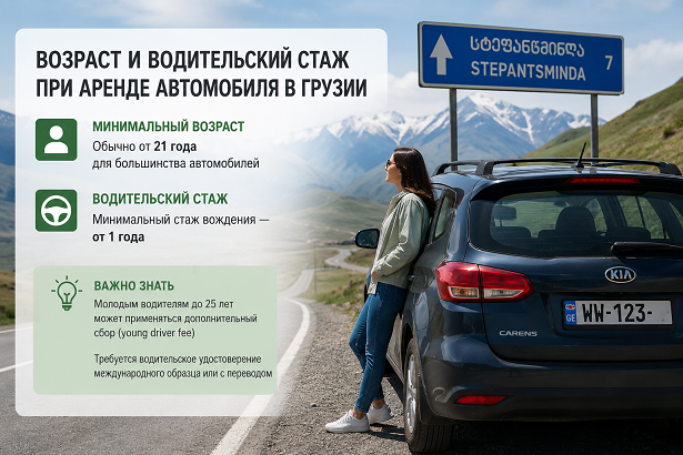 ​Возраст и водительский стаж при аренде автомобиля в Грузии - Публикации о аренде авто в Грузии, Аренда авто Тбилиси