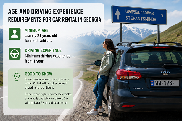 ​Age and Driving Experience Requirements for Car Rental in Georgia - Car rental publications, Car rental in Tbilisi Georgia